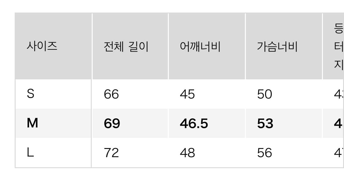 [판매]유니클로 크루넥T M size(화이트, 블랙 각 1장 새상품) 상품이미지3