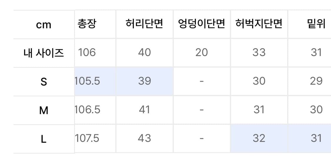 Vdr 바지 새상품 상품이미지4