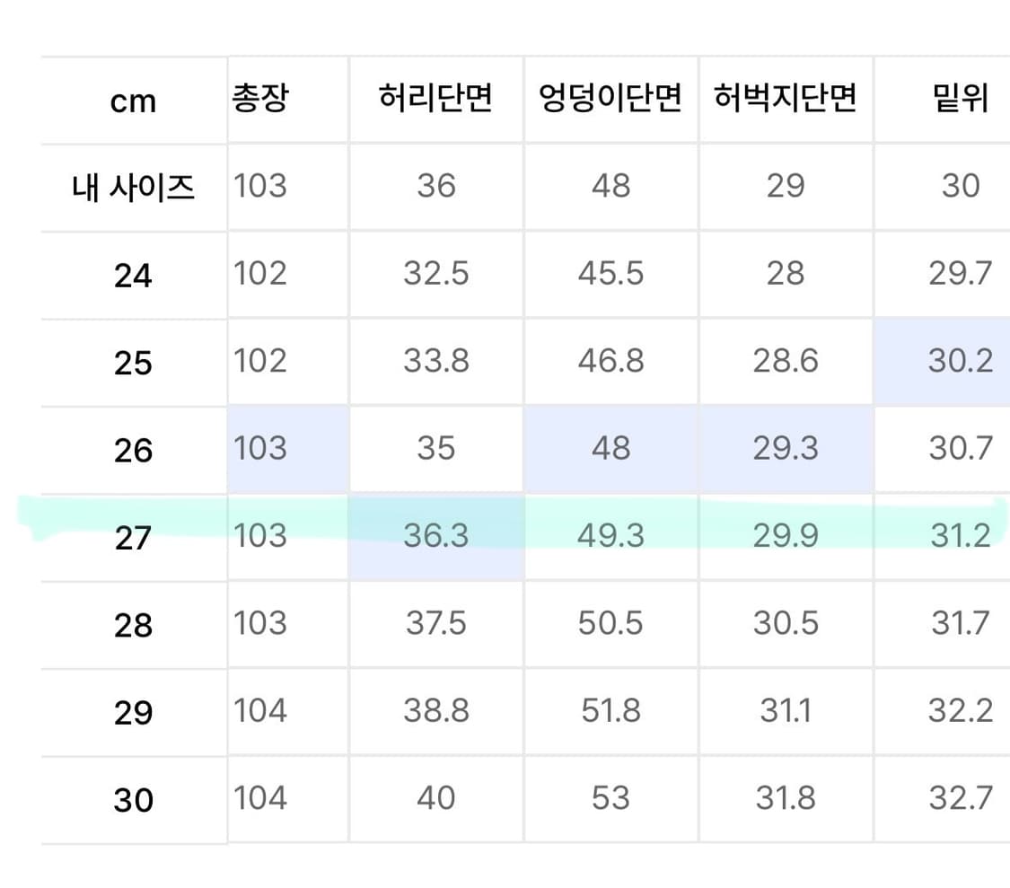 무신사스탠다드우먼 코듀로이 골덴팬츠 -크림 27 상품이미지8