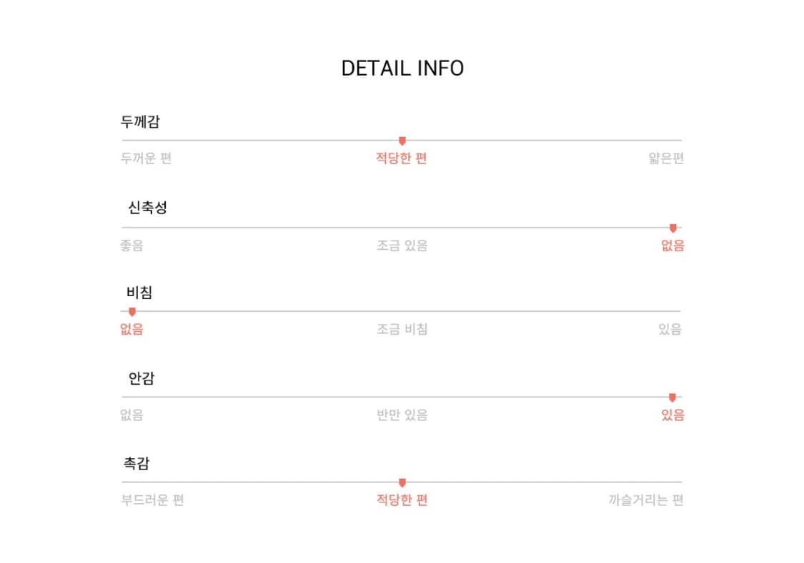 플로움 더문 미니 원피스 블루 (택O) 상품이미지2