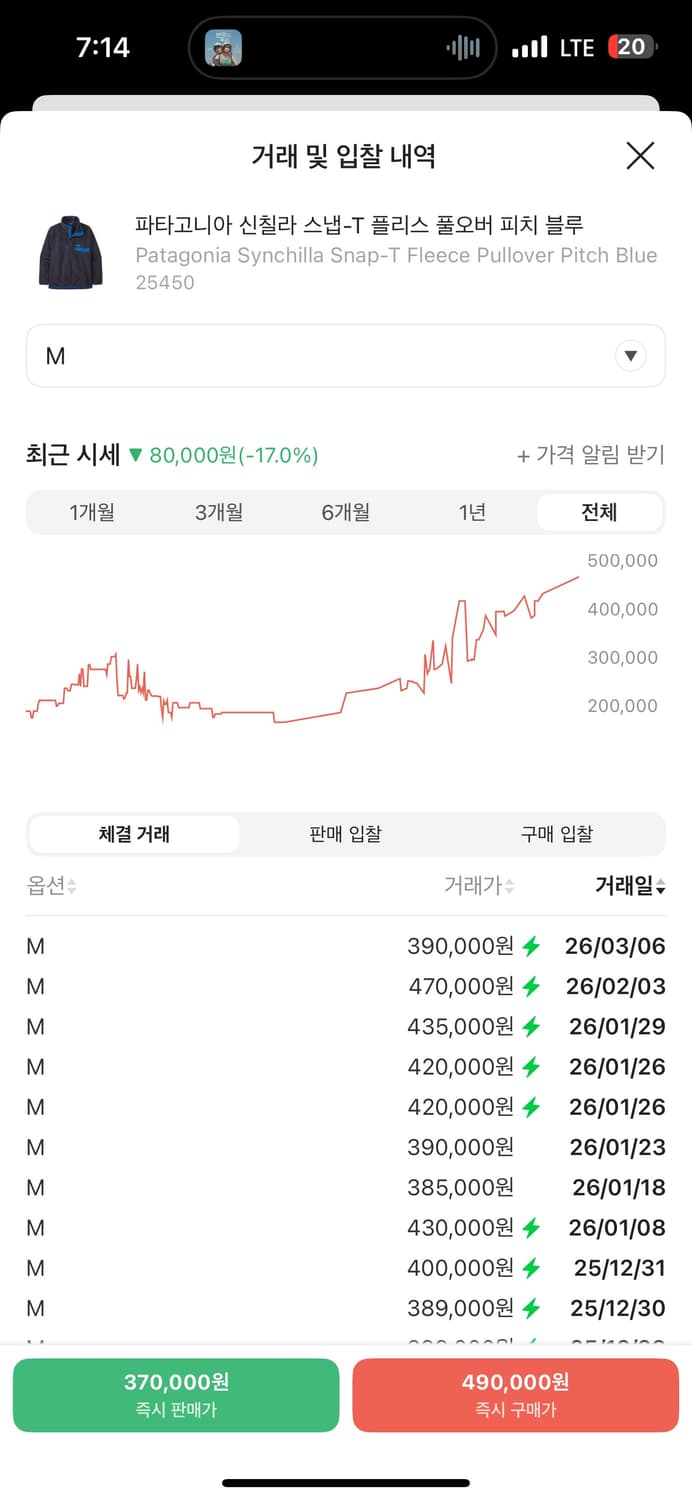 파타고니아 신칠라 피치 블루 상품이미지3