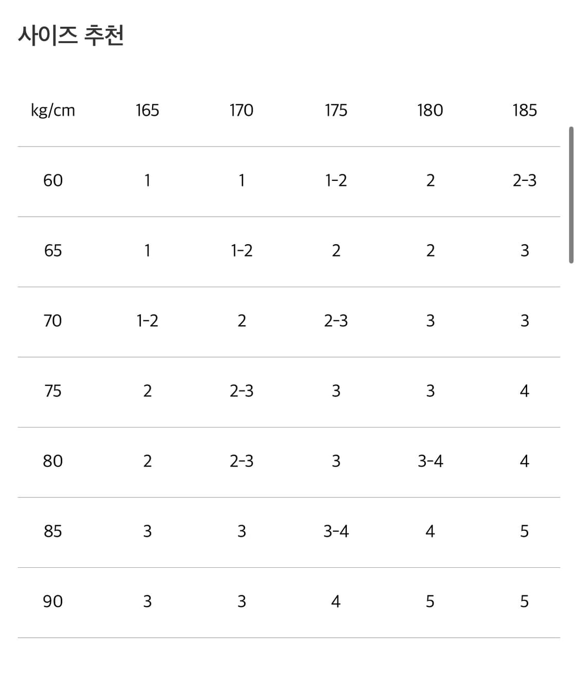 포터리 울 캐시미어 후디드 점퍼 베이지 4사이즈 상품이미지8