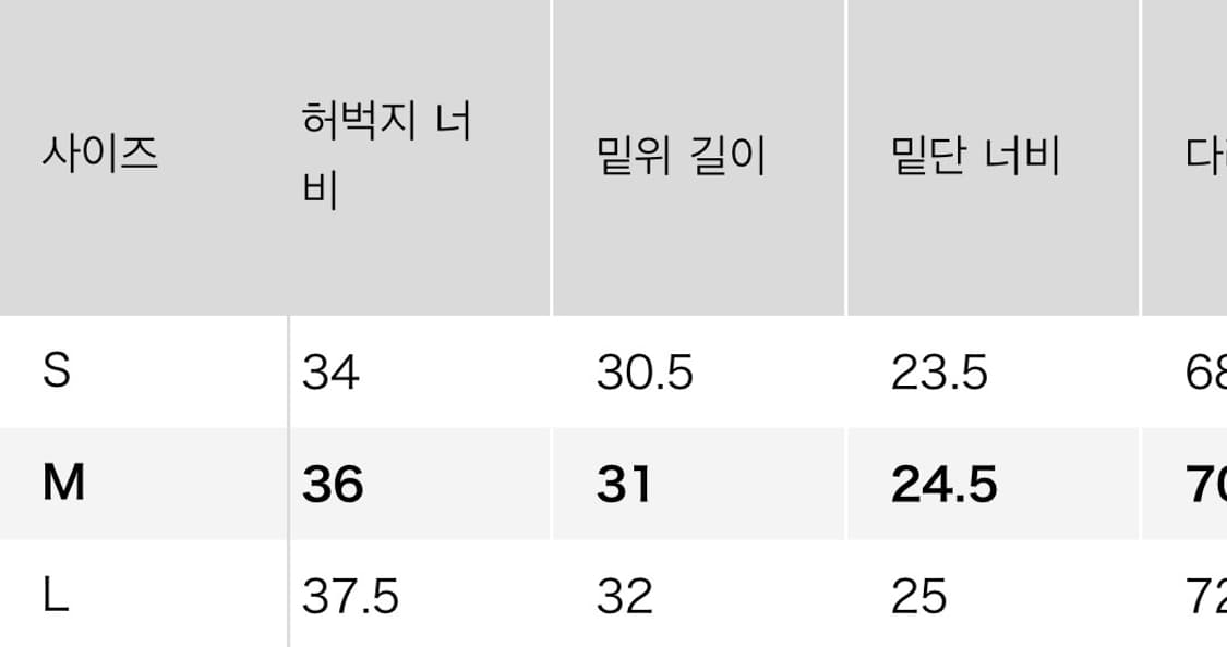 유니클로 c 스웨트 팬츠 (m) 상품이미지5