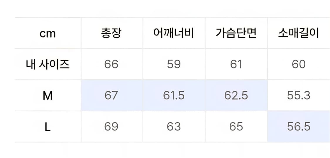 세터 아를 니트 프러시안 블루 (L) 상품이미지3