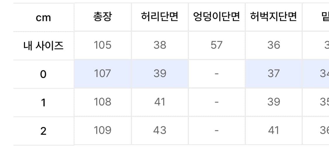 노운 side line cargo denim pants (black) 상품이미지4