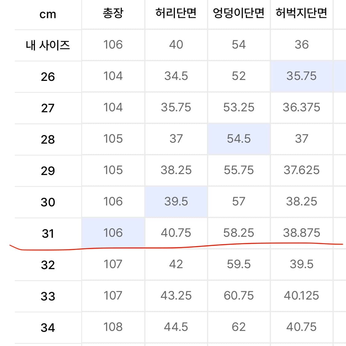 [31] musinsa 무신사스탠다드 와이드 벨티드 디태처블 카고 팬츠 상품이미지8