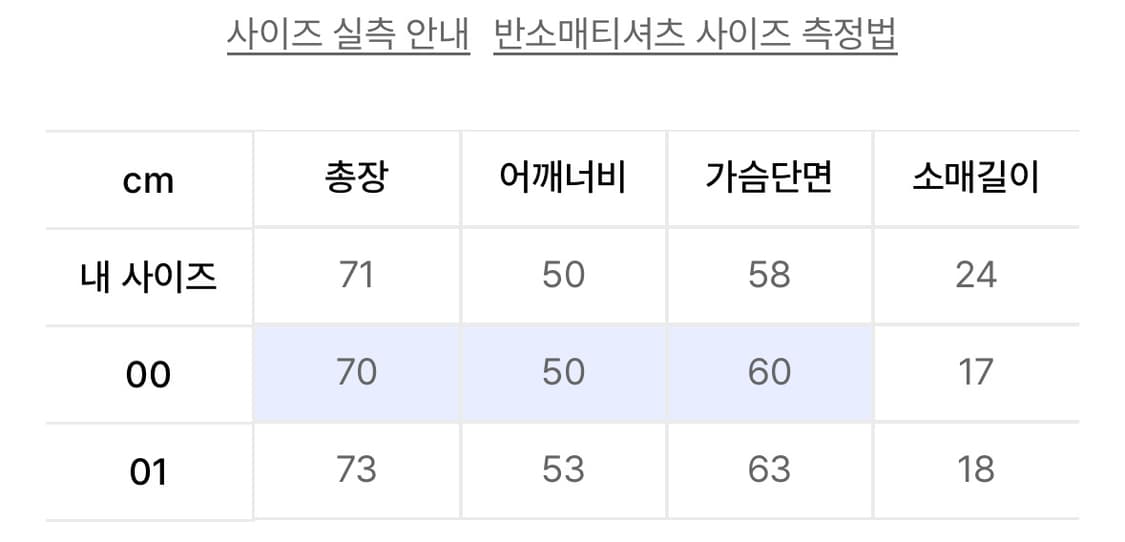 카락터 반팔티 00 상품이미지2