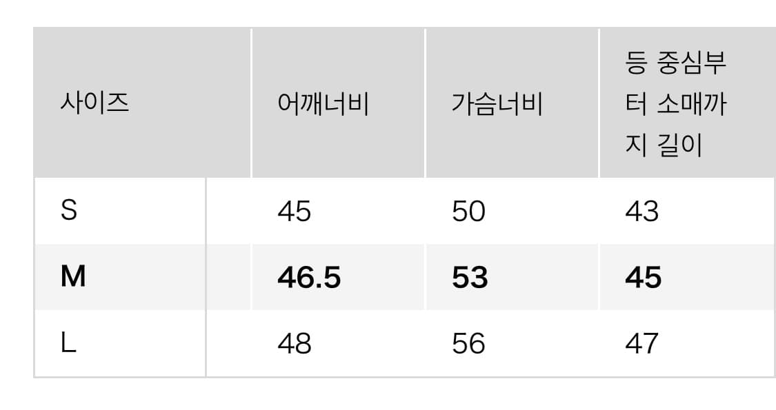 [판매]유니클로 크루넥T M size(화이트, 블랙 각 1장 새상품) 상품이미지4