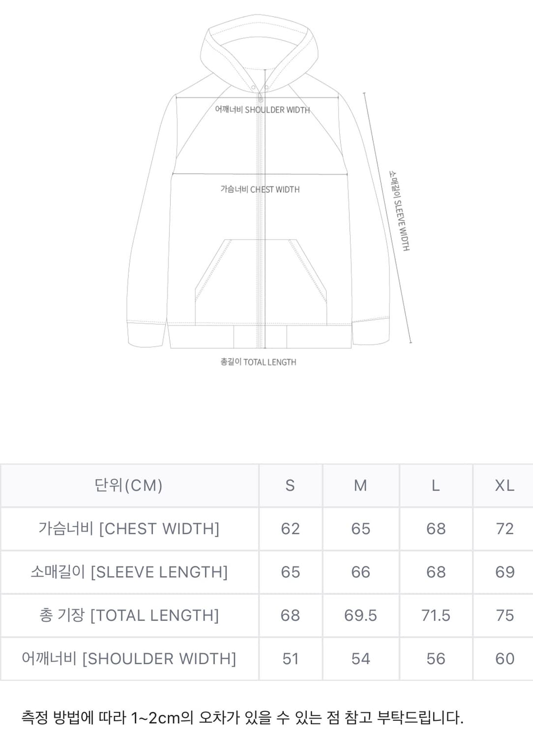 칼하트 WIP 자켓 그레이 상품이미지2