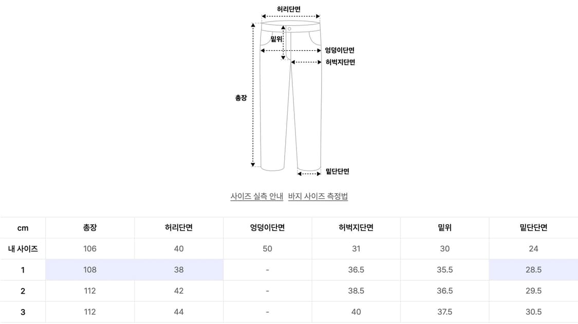 2사이즈 9999 아카이브 더블니 데님 팬츠 인디고 블루 상품이미지6