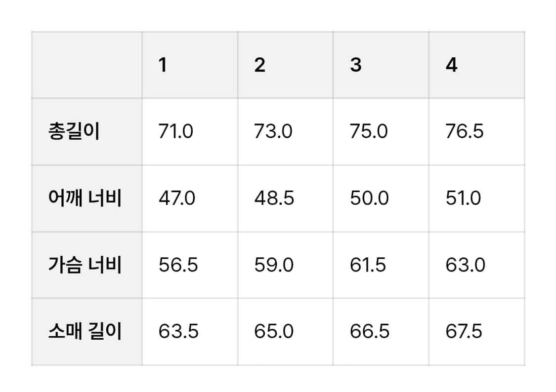 러프사이드 slob 자켓 차콜 상품이미지4
