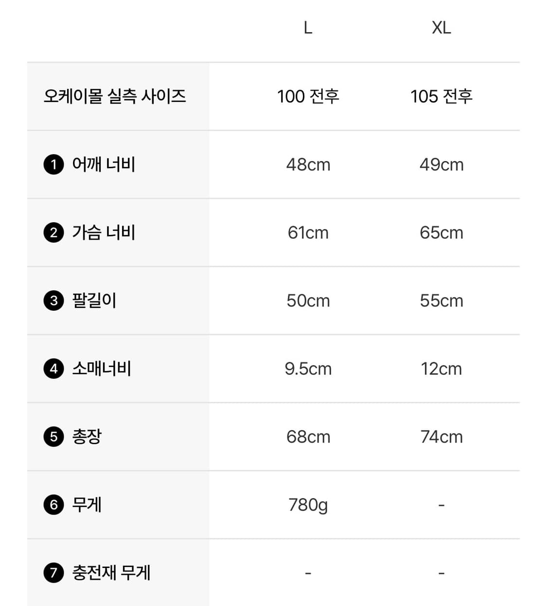 새상품 L) 스톤아일랜드 심리스 패딩 네이비 상품이미지6