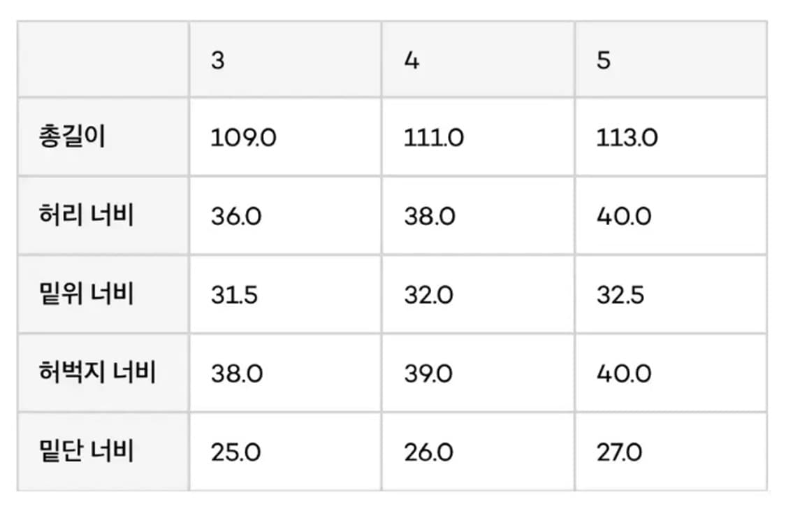 23SS BROWNYARD _ M65 Field Pants (5) 상품이미지2