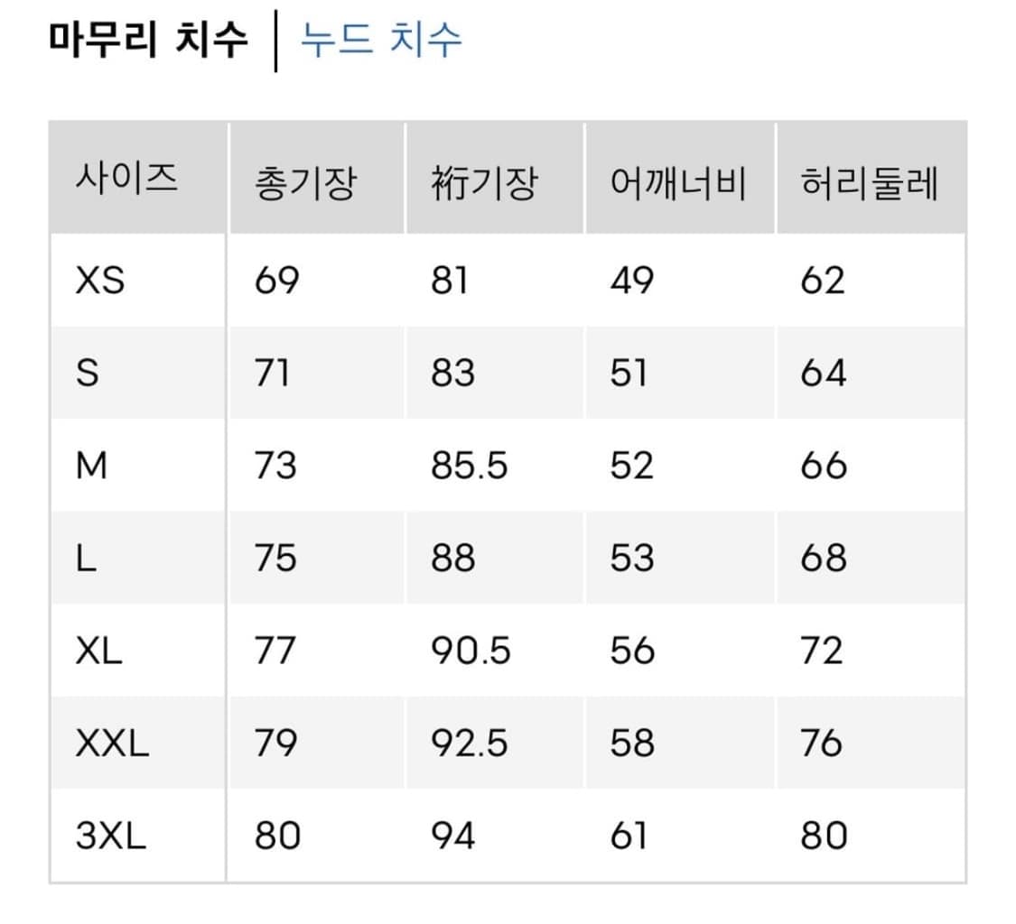 지유 엔지니어드가먼츠 코드레인 자켓팬츠 셋업 XL/L 상품이미지3