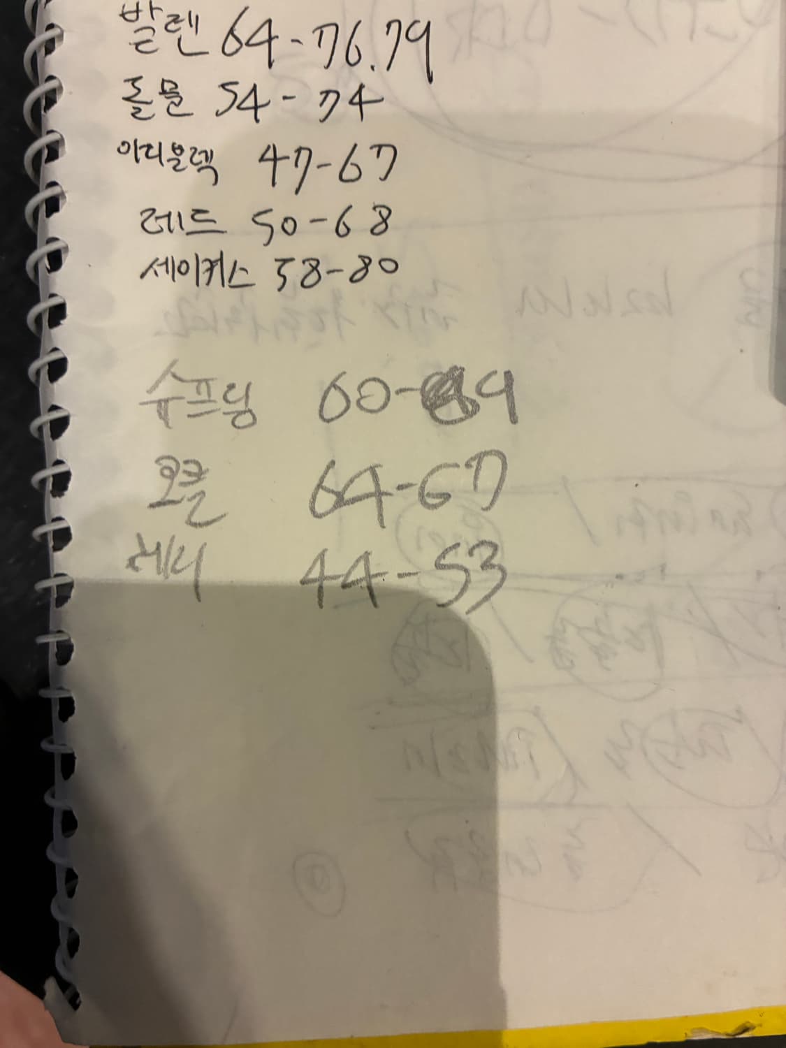 S) 헤리티지 플로스 휠라 긴팔 상품이미지8