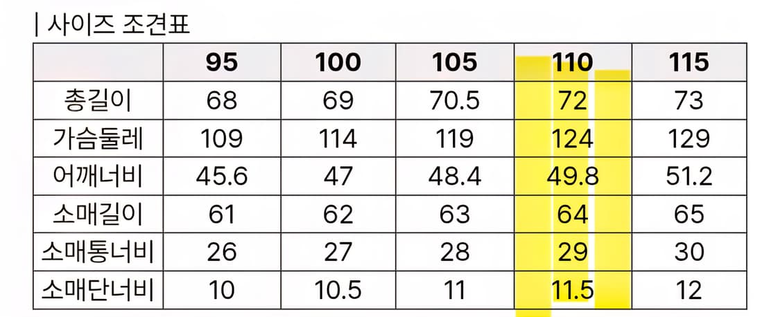 코오롱스포츠 마운틴 플리스 집업 110 상품이미지9