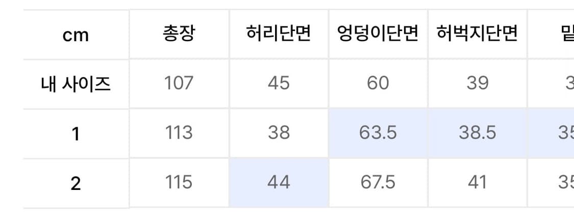 2) 그레일즈 COATED BALLON DENIM PANTS 상품이미지7