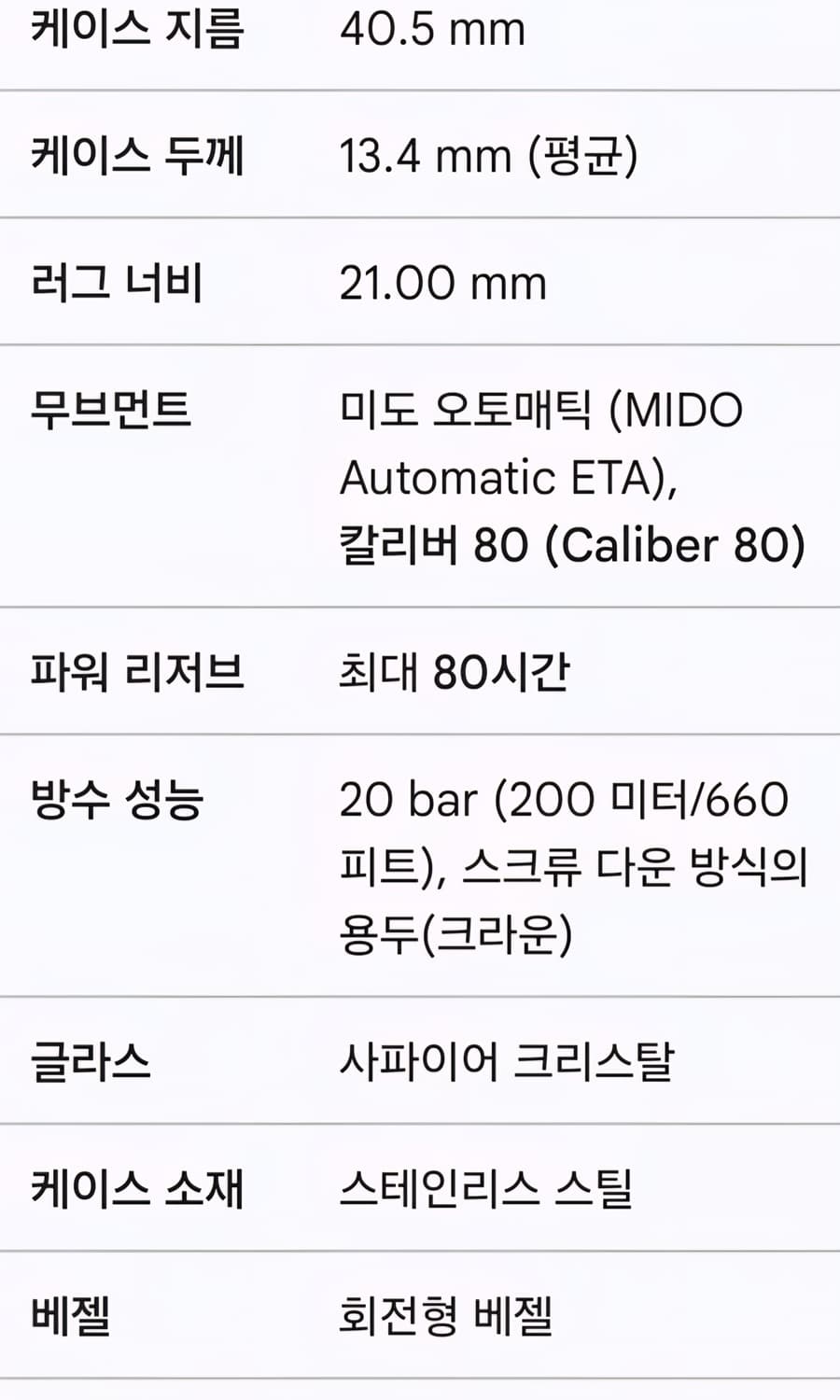 미도 오션스타 트리뷰트 판매 상품이미지9