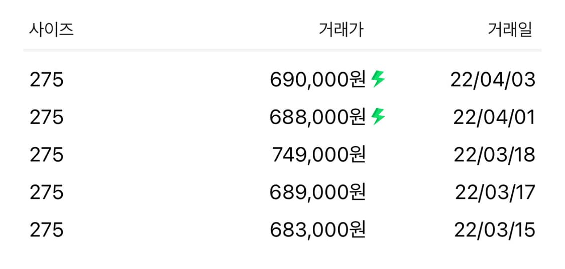 [275] 조던 1 미드 스모크 그레이 상품이미지6