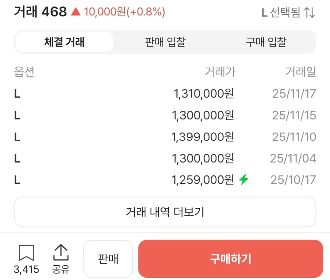 슈프림 노스페이스 서밋 테이프 심 자켓 L 상품이미지2