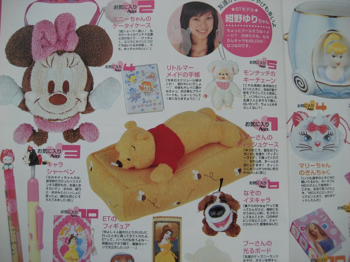 작례📸Canon IXY 80(= IXUS 65)빈티지카메라 상품이미지7