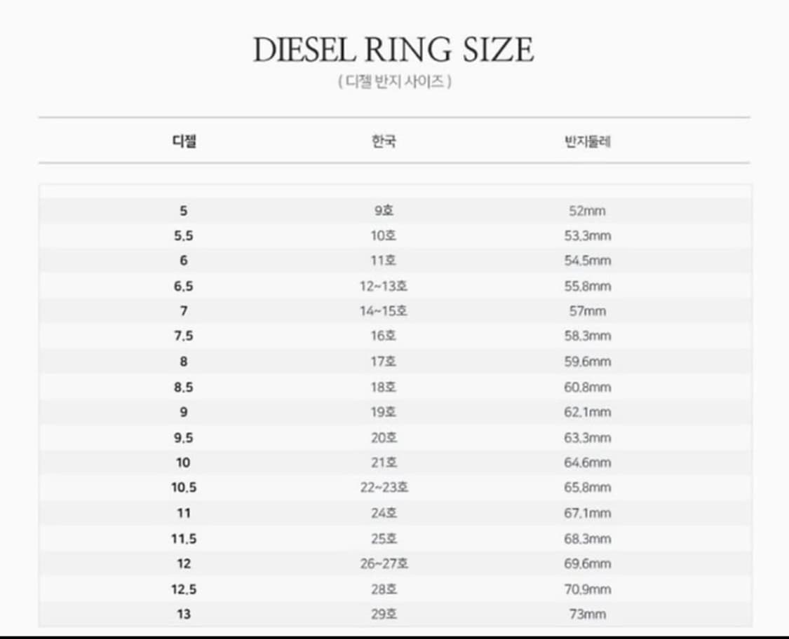 디젤 Dx1591040 스테인리스 스틸 밴드 링 실버 상품이미지2