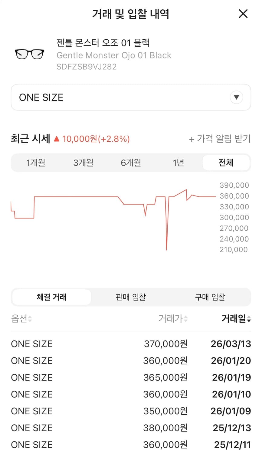 젠틀몬스터 오조 01 블랙 상품이미지10
