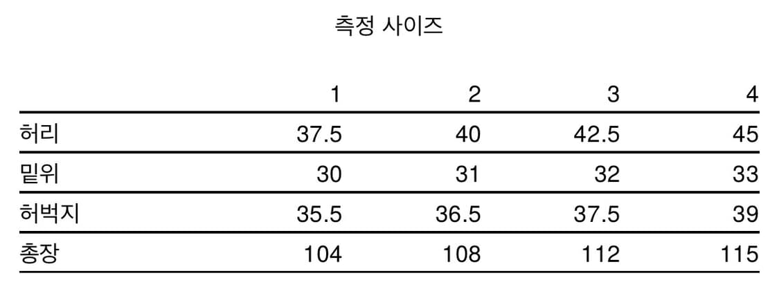 산산기어 코튼웨이브팬츠 블랙 상품이미지2
