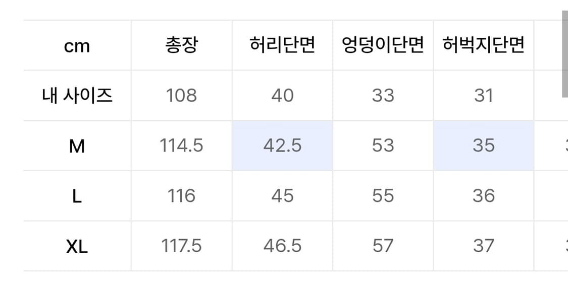 51퍼센트 데님팬츠 m 상품이미지2
