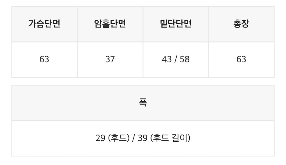 블랙업 누닐 퍼트리밍 후드 점퍼 상품이미지3