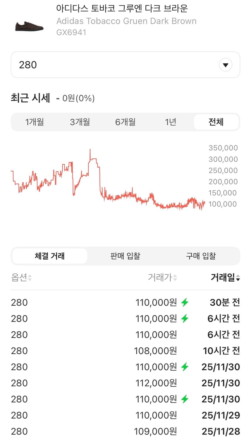 (280) 아디다스 토바코 그루엔 다크 브라운 상품이미지9