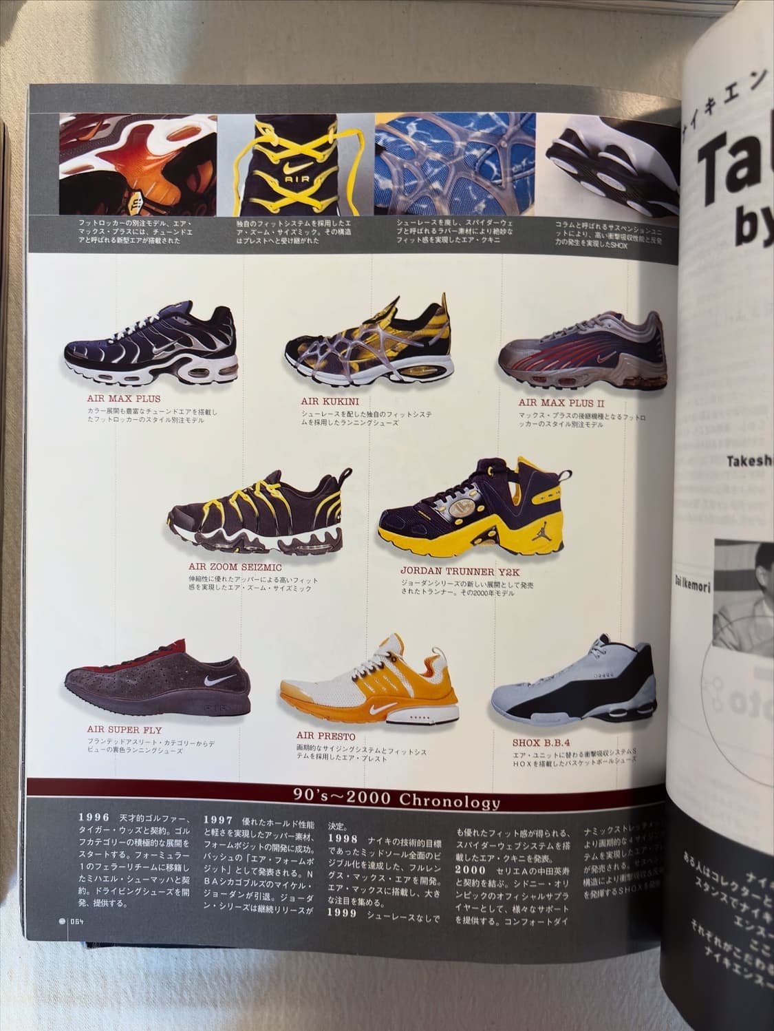 NIKE 2001 상품이미지2