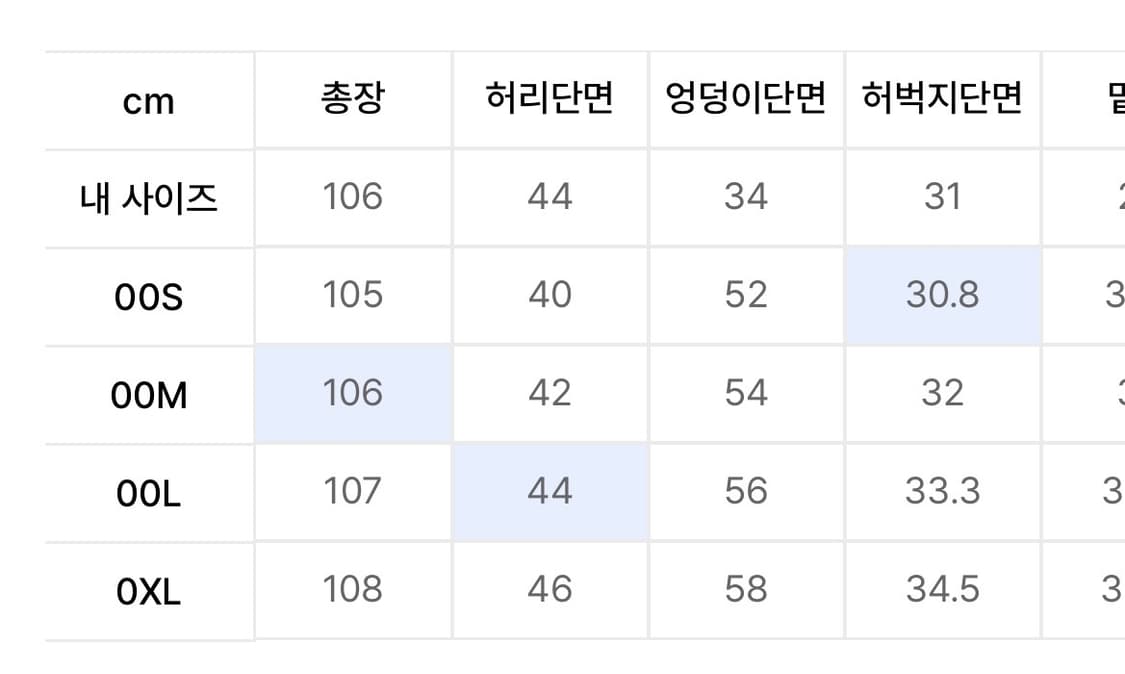 일꼬르소 플레어데님팬츠 블루  상품이미지2