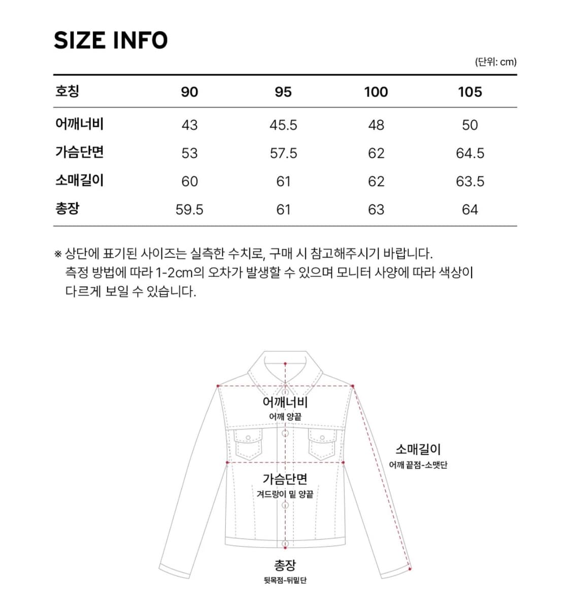 (M,L,XL) 리바이스 타입 IIl 트러커 자켓 72334-0134 상품이미지7