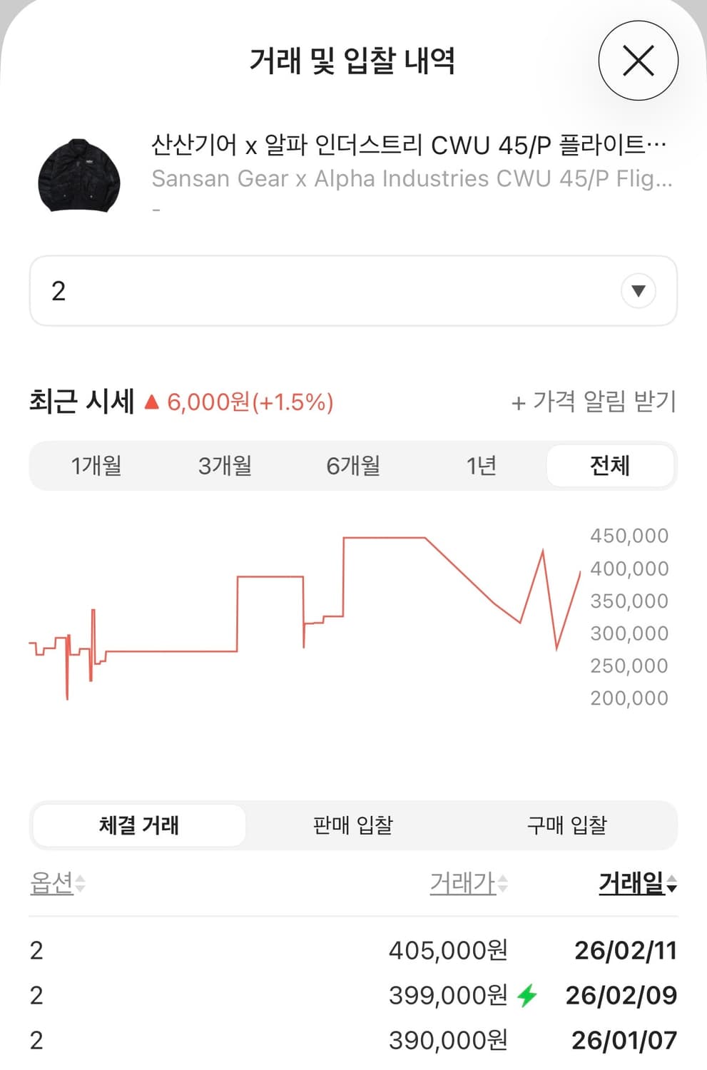 산산기어 x 알파 인더스트리 CWU 45/P 플라이트 자켓 블랙 - 23 상품이미지7