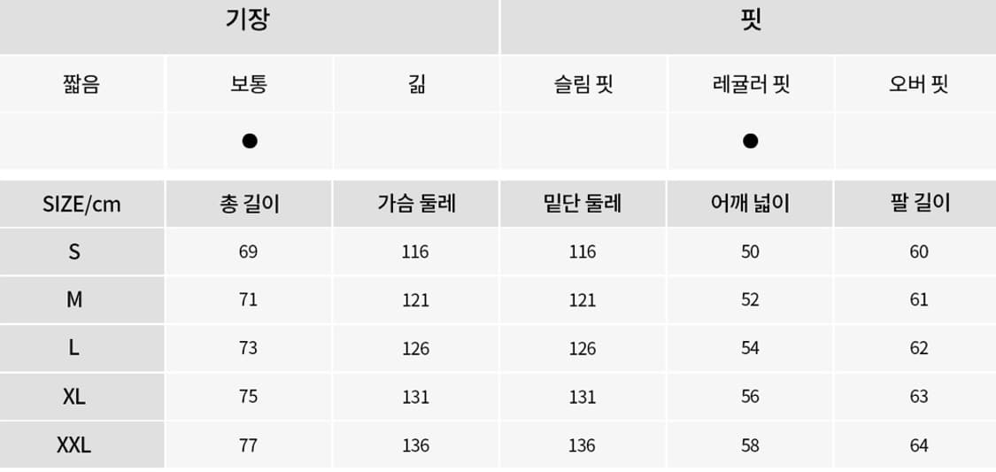NEW ERA 양키스 코치자켓 2023 다크그린 상품이미지2