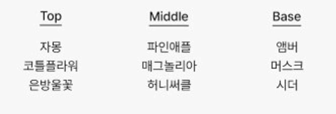 살바도르달리 오드 루비 립스 EDT 100ml(단종) 상품이미지3
