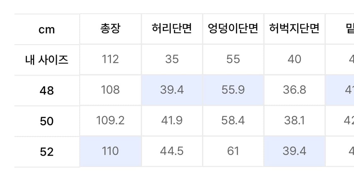 노이어 데미지 스트라이프 와이드 데님 팬츠 50사이즈 상품이미지6