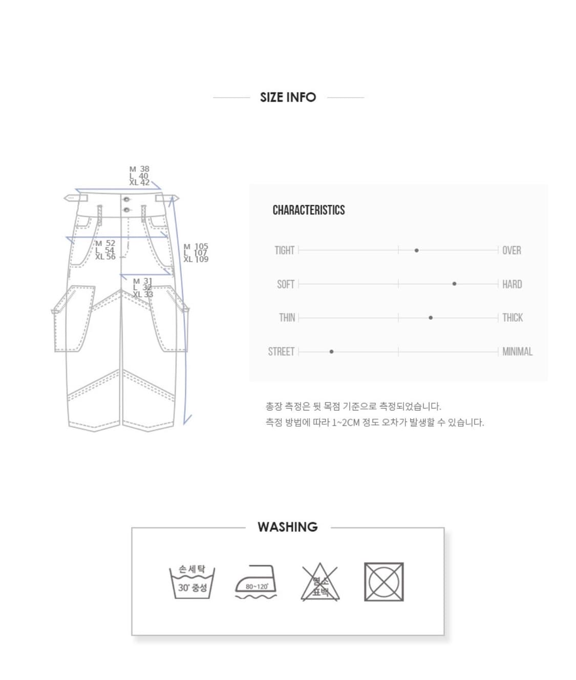 Non Floor FRAGMENTS DENIM 상품이미지2