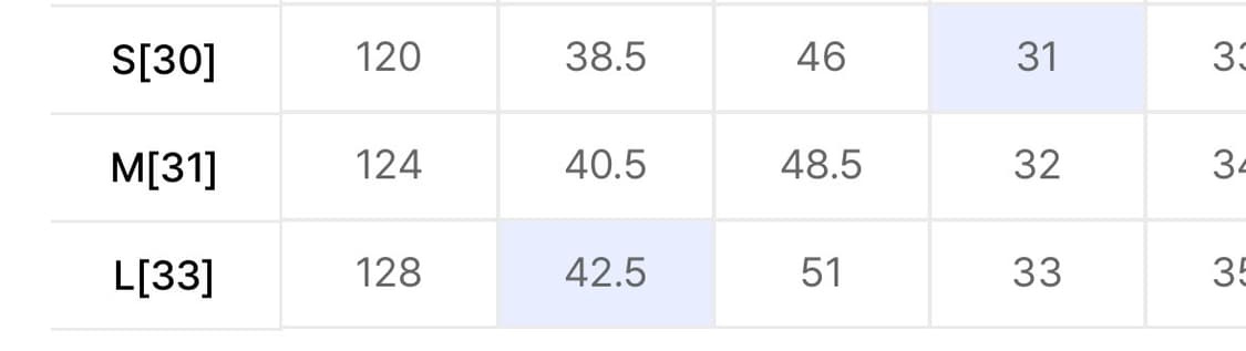 노매뉴얼 T.S 데님 -washed navy / S(30) 상품이미지3