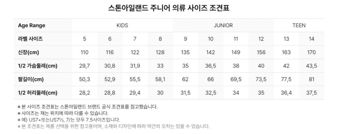 스톤아일랜드 주니어 가디건 네이비 상품이미지2