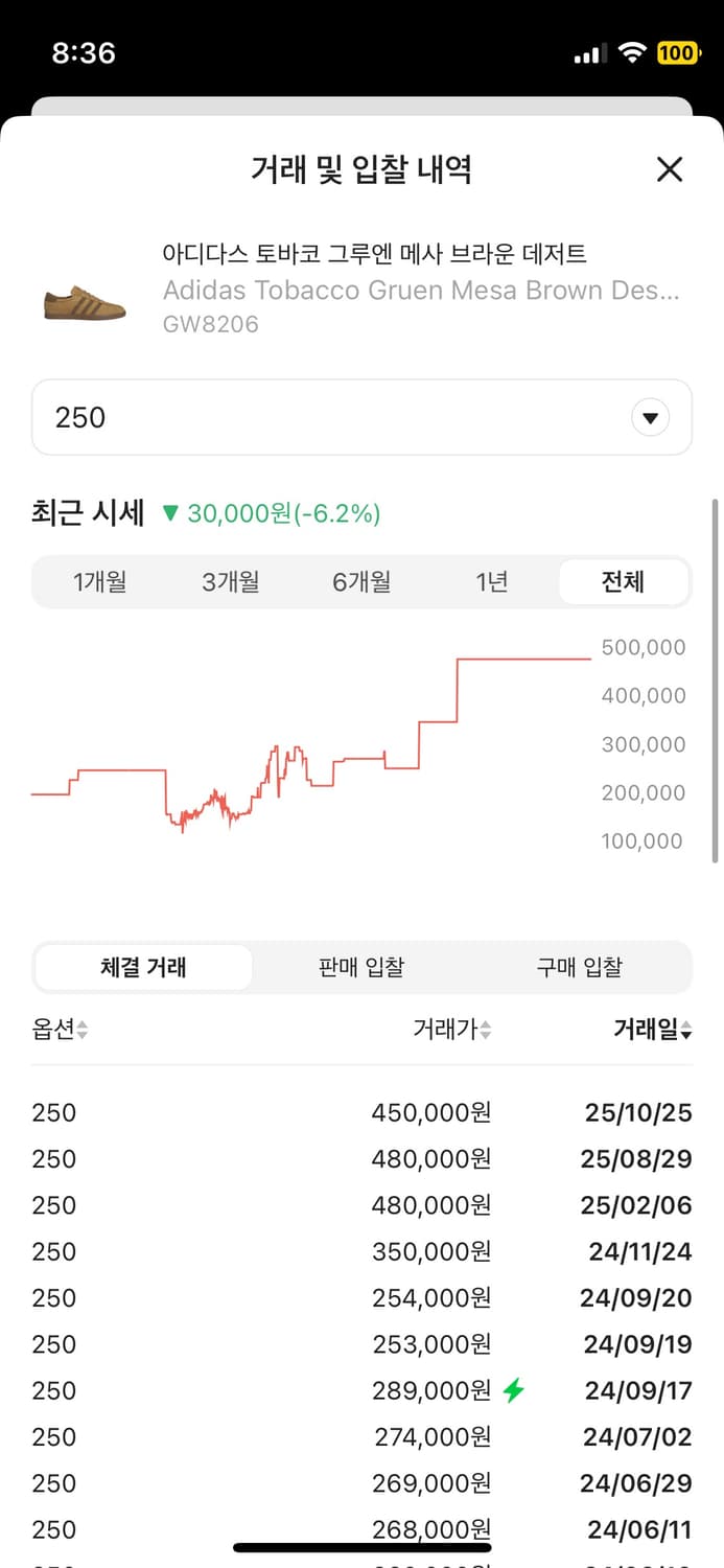 아디다스 토바코 그루엔 메사 브라운 상품이미지2