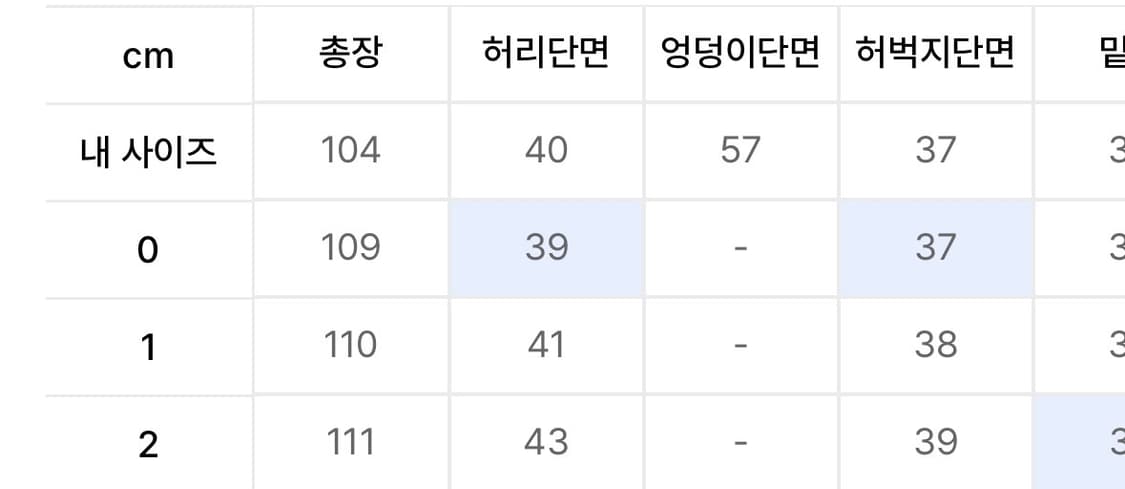 노운 wide curved denim pants(sand beige) 0 상품이미지7