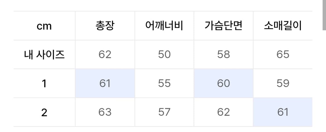 올드비 타입2트러커 상품이미지5