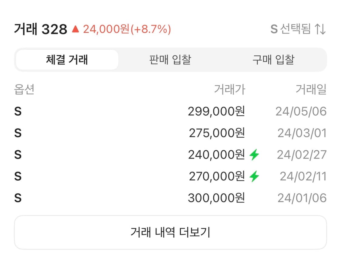 스투시 베이직 스투시 후드 애쉬 헤더 2022 상품이미지5