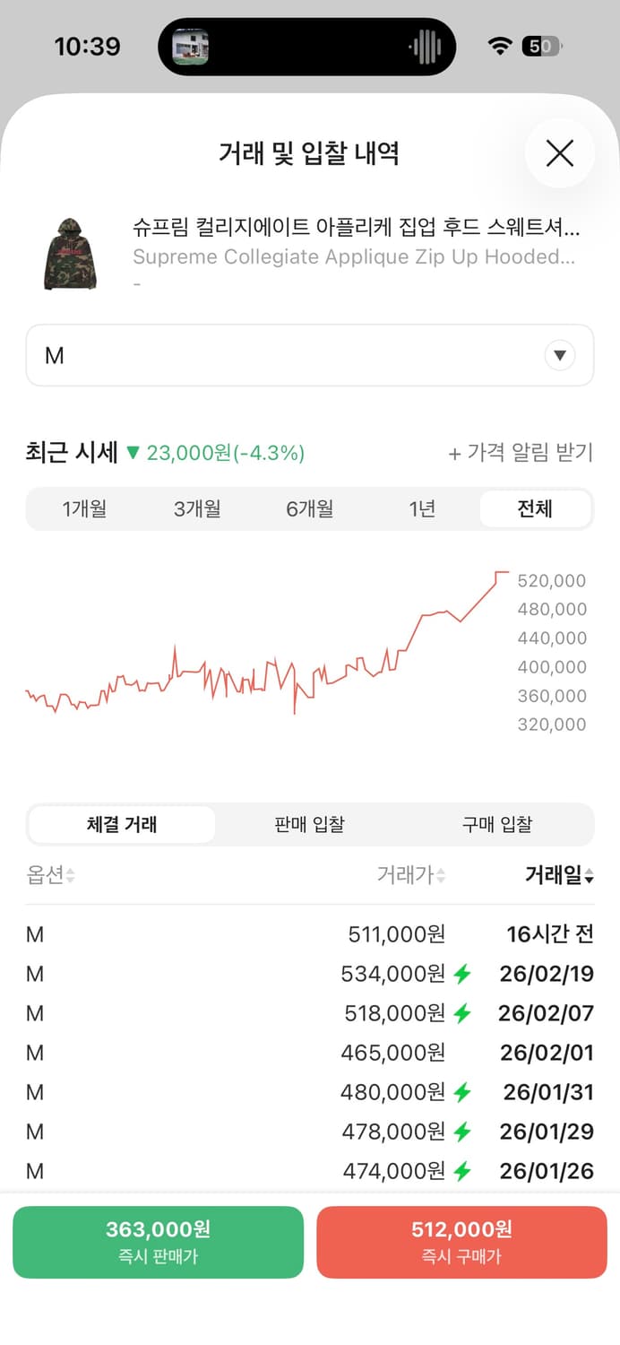 3번 입은 크림구매 슈프림 후드집업 상품이미지4