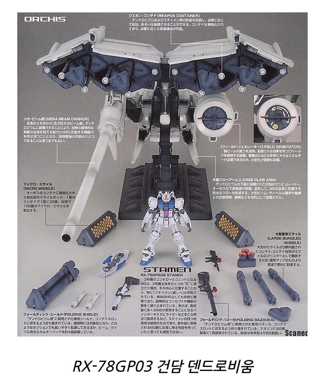 건담 HGUC(High Grade Universal Century) 1/ 상품이미지3