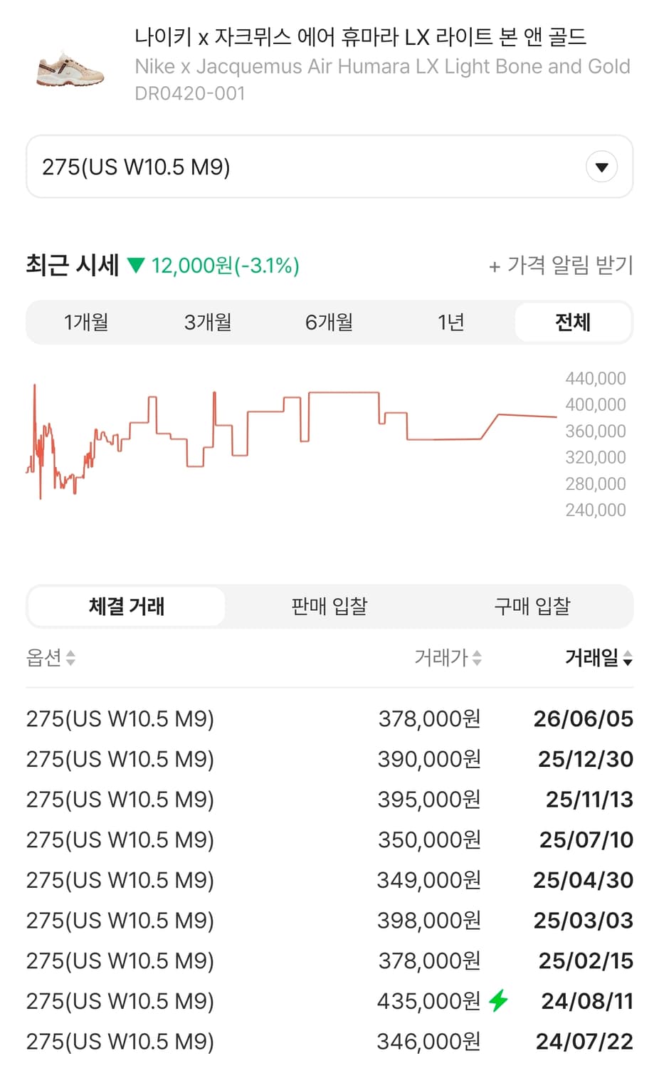나이키 자크뮈스 에어 휴마라 275 상품이미지4
