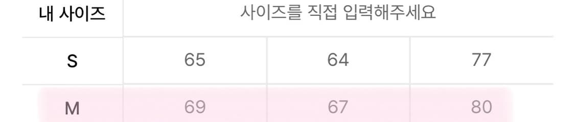 더블유브이프로젝트 메테오샤워 딸기크림 후드티 상품이미지2