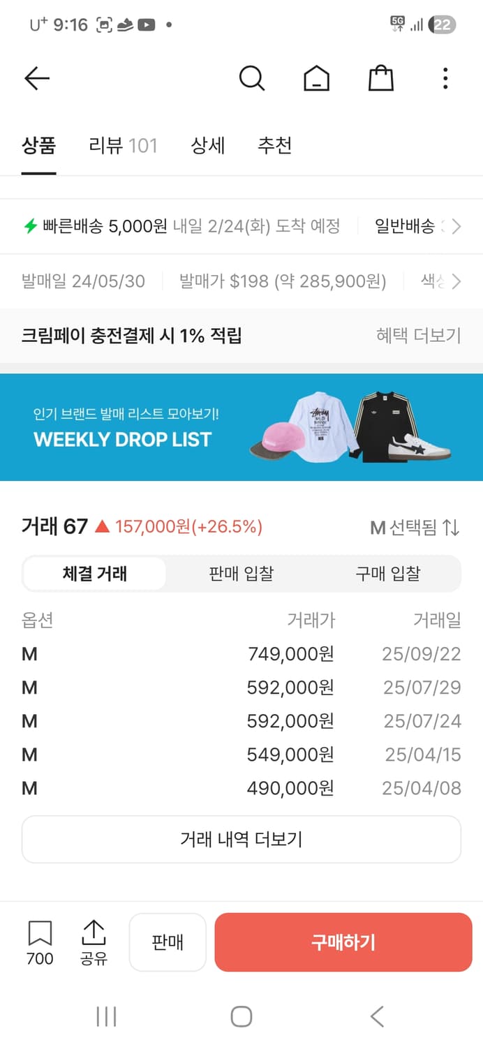 슈프림 두카티 팬츠 M 상품이미지6